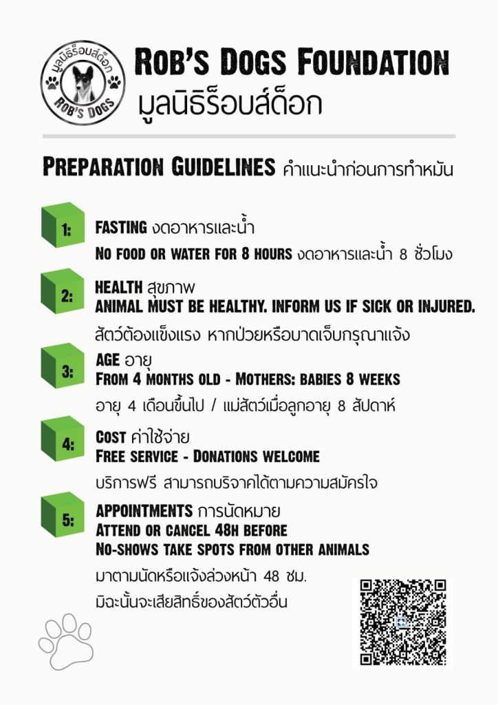 Preparation Guidelines Rob's Dogs
